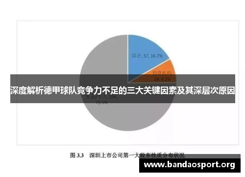 深度解析德甲球队竞争力不足的三大关键因素及其深层次原因