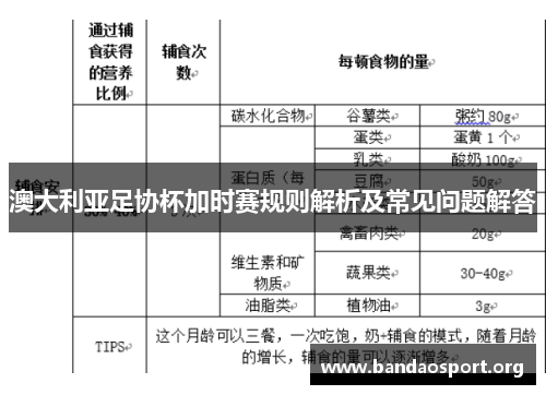 澳大利亚足协杯加时赛规则解析及常见问题解答